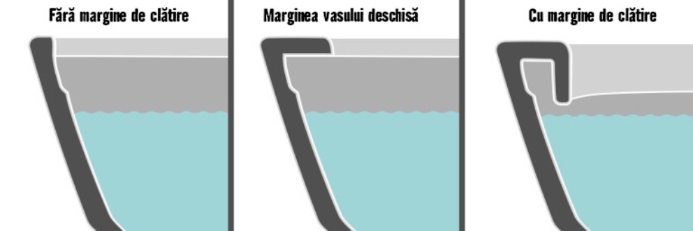 WC WC