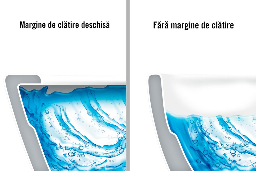 Planificare baie margine Planificare baie margine