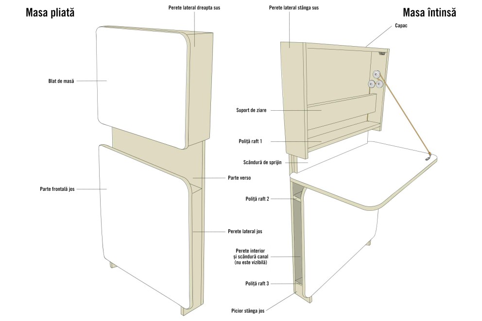 Construirea unei mese pliabile pe perete secretar preview Construirea unei mese pliabile pe perete secretar preview