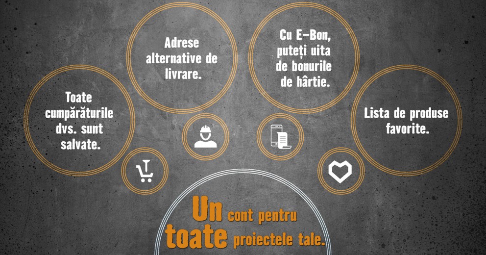 Contul de client mail 2024 Contul de client mail 2024