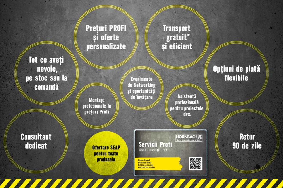 Avantajele cardului Profi la HORNBACH Avantajele cardului Profi la HORNBACH