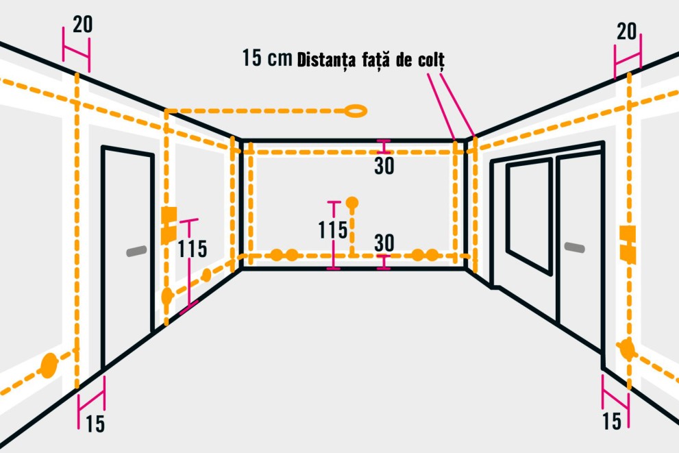 zone de instalatii in spatiile de locuit zone de instalatii in spatiile de locuit