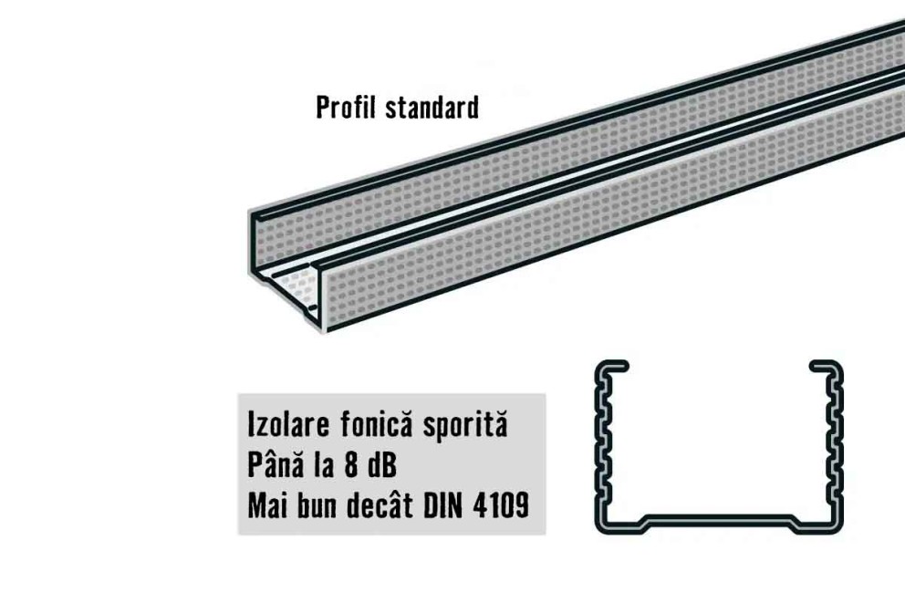Profile gips carton Profile gips carton