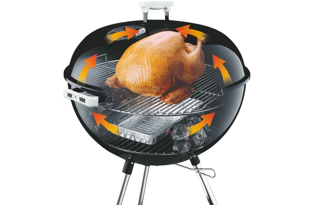 Indirekt grillning 1 Indirekt grillning 1