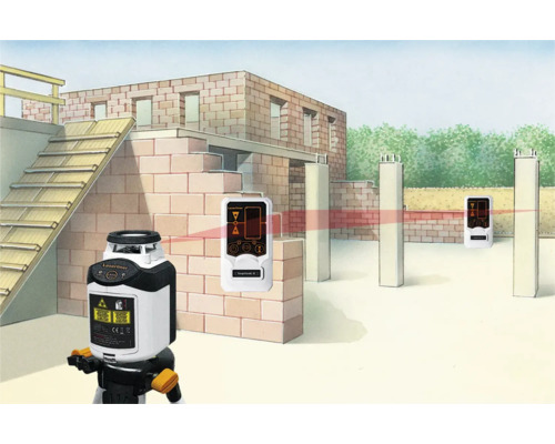 Ilustrație a unui șantier cu o laser rotativ Laserliner pentru nivelare