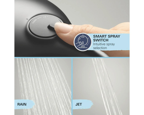 Grohe Smart Spray Switch pentru selectarea intuitivă a tipului de jet pe capul de duș