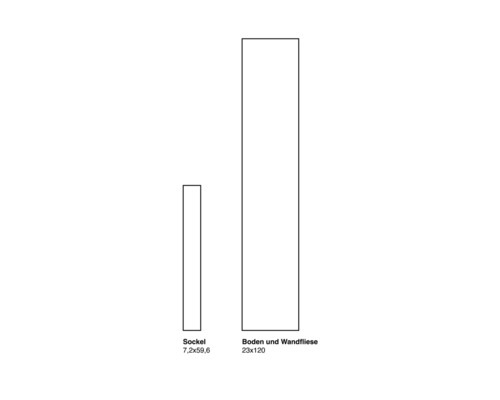 Plintă 7,2x59,6 centimetri și placă de podea și perete 23x120 centimetri