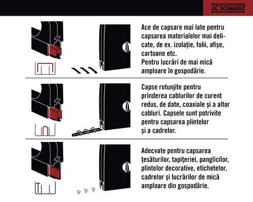 Exemple de aplicare pentru capse J.C. Schwarz
