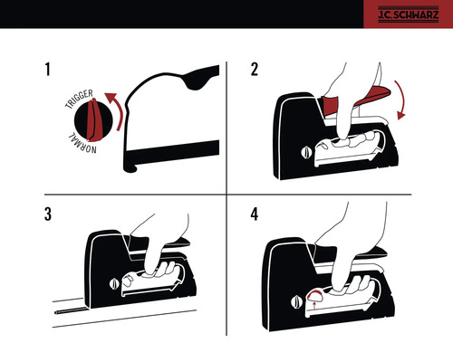 Instrucțiuni de utilizare a unui capsator în patru pași