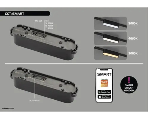 Lumină inteligentă compatibilă CCT cu diferite temperaturi de culoare și control prin intermediul aplicației de pe smartphone.