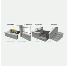 Prezentare generală a diferitelor elemente de beton pentru exterior, inclusiv jardinieră, elemente de gard, terasă și scări