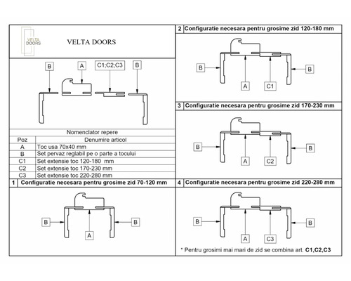Instrucțiuni de montaj Velta Doors pentru rame de uși