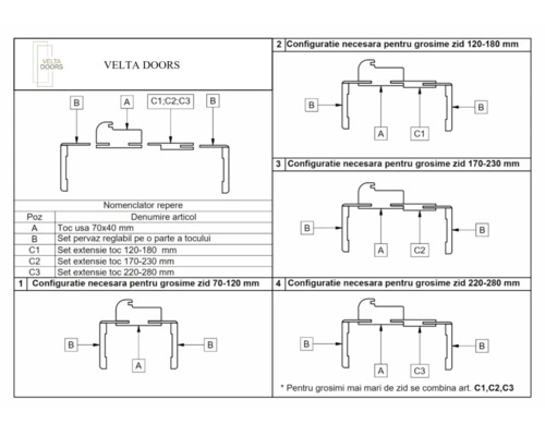 Instrucțiuni de montaj Velta Doors pentru rame de uși și accesorii