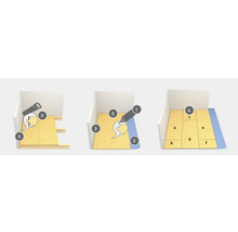 Ilustrație a instalării scândurilor cu canelură și feder cu ferăstrău, adeziv și benzi izolatoare