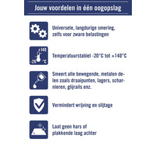 Prezentare generală a avantajelor produsului: lubrifiere universală, stabilitate la temperatură între -20 și +140 grade Celsius, potrivit pentru piese metalice, reduce frecarea și nu lasă un strat lipicios.