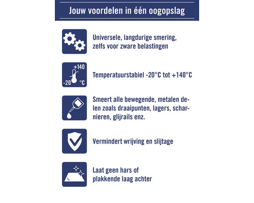 Prezentare generală a avantajelor produsului: lubrifiere universală, stabilitate la temperatură între -20 și +140 grade Celsius, potrivit pentru piese metalice, reduce frecarea și nu lasă un strat lipicios.