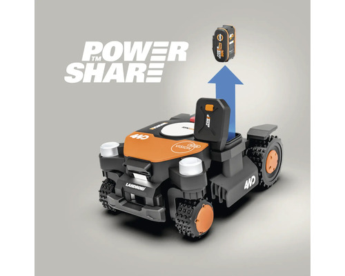 Robot de tuns iarba Worx Landroid cu acumulator și inscripția Power Share