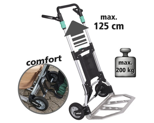 Cărucior de transport Wolfcraft cu înălțime maximă de 125 centimetri și capacitate portantă de 200 kilograme