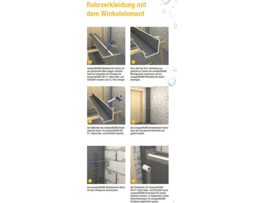 Instrucțiuni pentru placarea țevilor cu elemente de colț în șase pași.