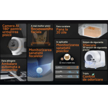 Infografic pentru litieră automată cu cameră cu inteligență artificială la 180 de grade, aplicație de sănătate și ambalarea deșeurilor.