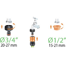 Adaptor robinet pentru 3/4 inch și 1/2 inch