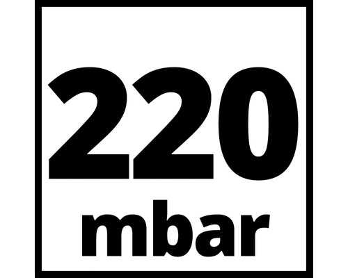 Simbol pentru presiune de 220 milibari