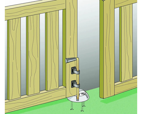 Ilustrație a unei porți din lemn cu încuietoare pentru fixare.