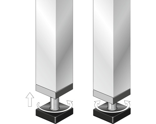 Ilustrație cu picioare de mobilă reglabile pe înălțime