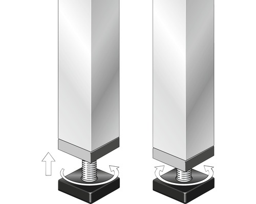 Ilustrație cu picioare de mobilier reglabile pe înălțime