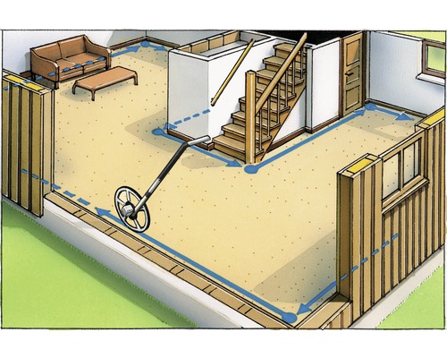 Ilustrație a măsurării spațiului de locuit cu un ruletă cu roată pentru a determina dimensiunea camerei