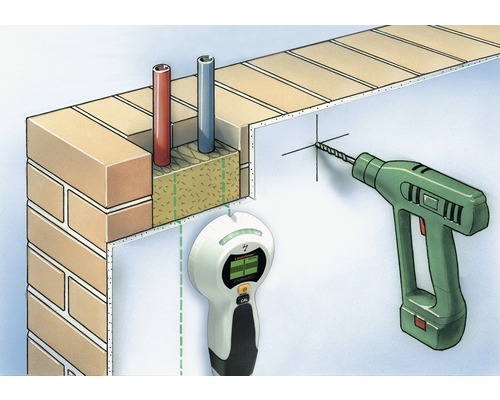 Ilustrație a unui perete cu țevi, izolație, gips-carton, mașină de găurit și detector pentru localizarea conductelor