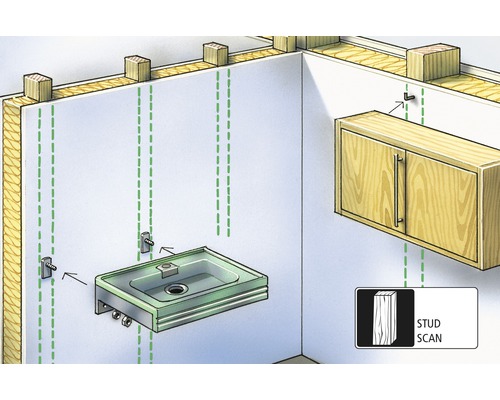 Montarea chiuvetei și a dulapului suspendat pe un perete cu cadru