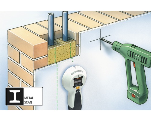 Ilustrație cu un perete cu izolație, țevi, mașină de găurit și detector de metale.