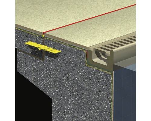 Secțiune transversală a unei construcții de terasă cu sistem de drenaj și covor de drenaj