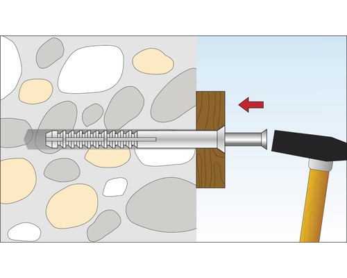Ilustrație a unui diblu fixat cu ciocanul într-un perete