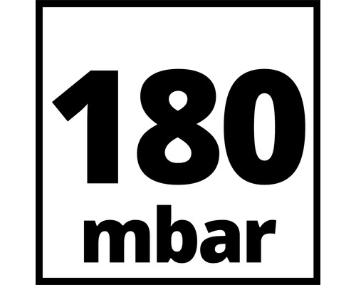 Simbol pentru 180 milibari