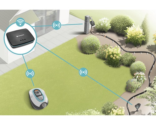 Ilustrație a unei grădini cu sistemul inteligent Gardena pentru irigare și îngrijirea gazonului