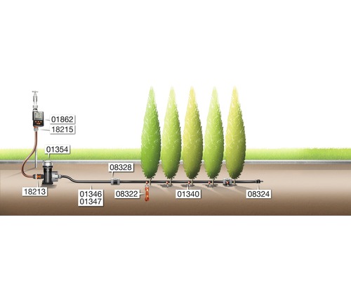 Sistem de irigare a grădinii cu temporizator și furtun de picurare pentru plante
