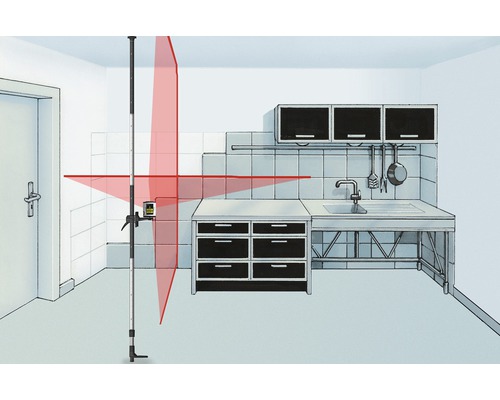 Imagine cu o cameră cu un stâlp vertical care proiectează o rază laser roșie pentru a demonstra alinierea într-o bucătărie.