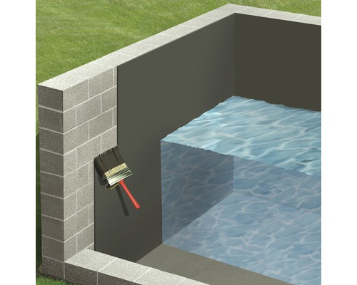 Ilustrație a unei piscine cu zidărie și o pensulă pentru etanșarea piscinei