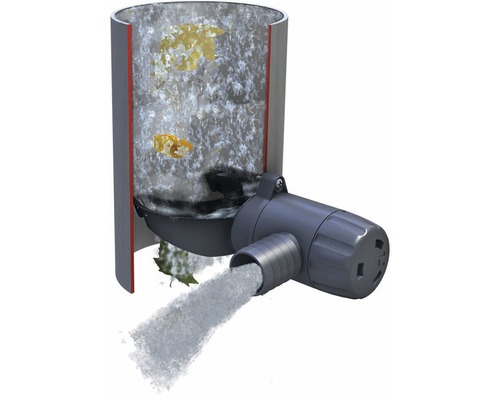 Secțiune transversală a unei conducte de scurgere cu apă care curge și particule de murdărie printr-un sistem de canalizare.