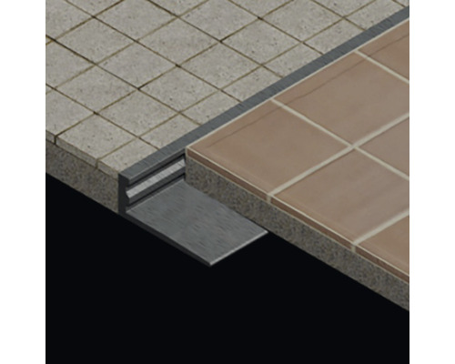 Ilustrație a unui sistem de drenaj între două suprafețe diferite de terasă.