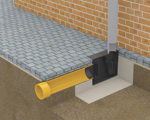 Ilustrație a unui sistem de drenaj al curții cu jgheab, țeavă și zid