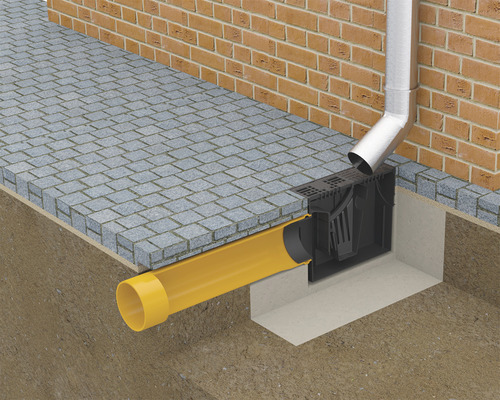 Reprezentare a unui sistem de drenaj de curte cu jgheab, țeavă și scurgere sub pavele