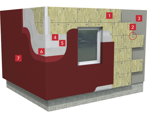 Reprezentare a izolației fațadei cu diferite straturi și materiale.