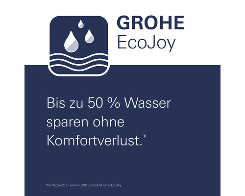 Siglă pentru tehnologia de economisire a apei Grohe EcoJoy