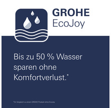 Baterie lavoar monocomandă GROHE Eurosmart mărime S 33188002 crom-thumb-2 Baterie lavoar monocomandă GROHE Eurosmart mărime S 33188002 crom-thumb-2