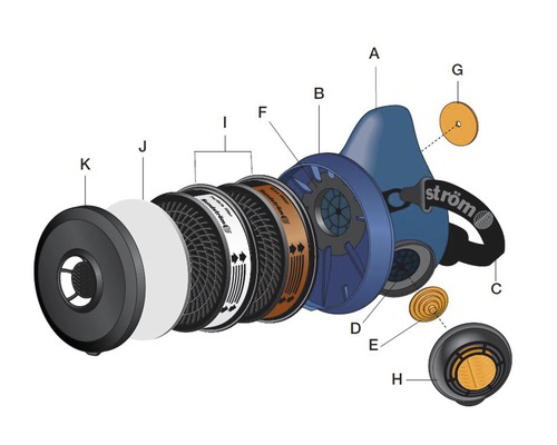 Vizualizare explodată a unei semimăști cu filtre