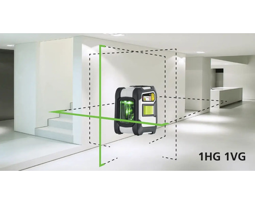 Imaginea unei încăperi cu un laser liniar care proiectează linii laser verzi pe pereți și podea