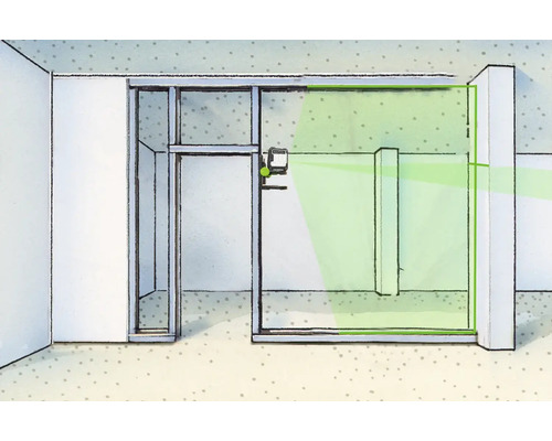 Ilustrație a unei încăperi cu un laser de linie montat pe perete pentru aliniere